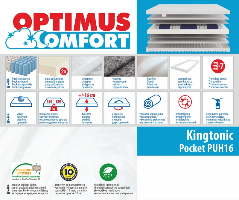Matracis 180*200 Kingtonic Pocket PUH16