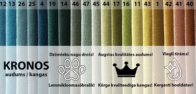 Petrus M
