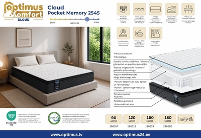 120*200*28 Cloud Pocket Memory 2545