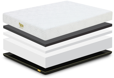 90*200*25 Premium Springless Memory 2605