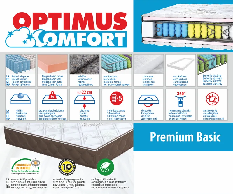 Matracis 80*190 Premium Basic