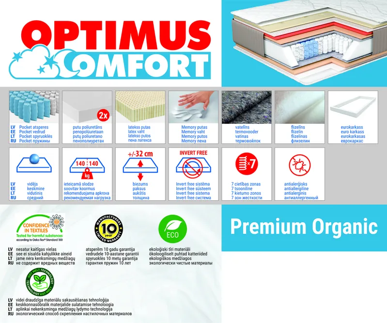 Matracis 160*210 Premium Organic