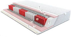 90*200 Kingtonic Pocket Roll | madrats