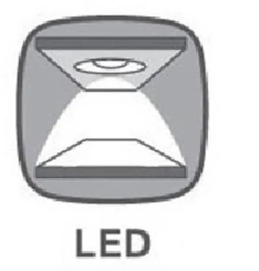 Cali C-3 LED