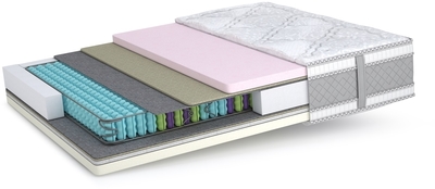 110*200 Premium Cardinal