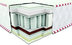 120*200 Kingtonic Pocket kokos