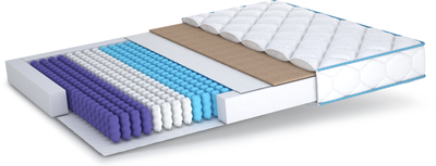 100*200 Kingtonic Wind