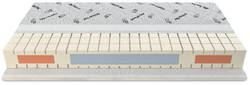140*200 Kingtonic Soft Ortho | madrats