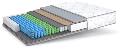 90*180 Premium Hardy