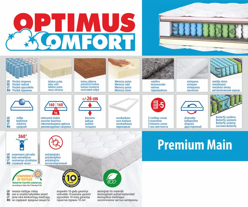 Matracis 160*200 Premium Main