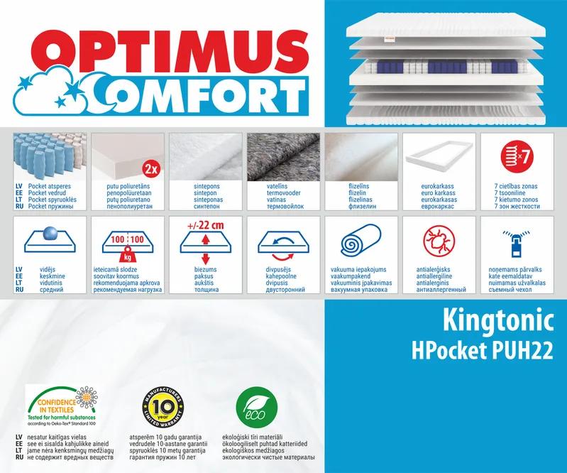 Madrats 140*200 Kingtonic HPocket PUH22
