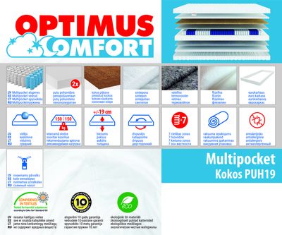 160*200 Multipocket Kokos PUH19