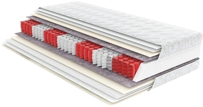 160*200 Kingtonic Pocket Roll