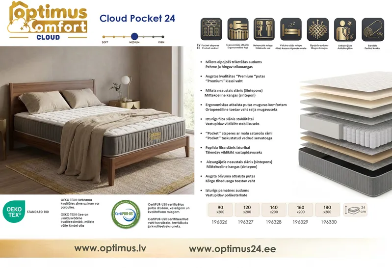 90*200*24 Cloud Pocket 24