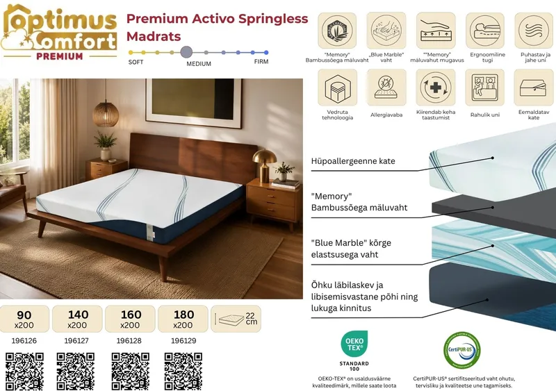 Madrats 140*200*22 Premium Activo Springless R