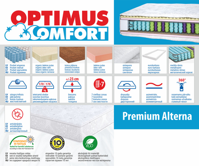 Madrats 150*200 Premium Alterna