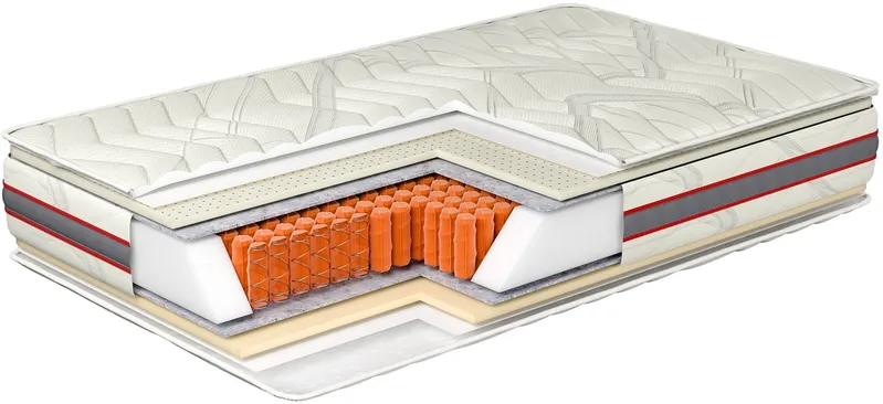 Madrats 80*180 Premium Allure