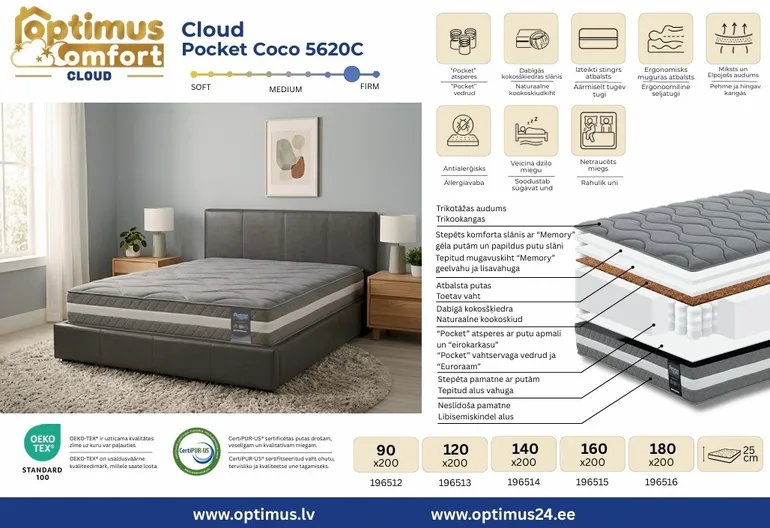 Madrats 90*200*25 Cloud Pocket Coco 5620C