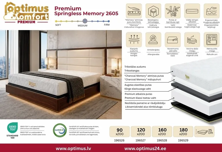 Madrats 90*200*25 Premium Springless Memory 2605 R