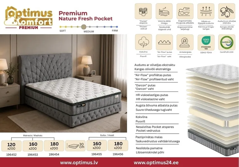 Madrats 90*200*30 Premium Nature Fresh Pocket