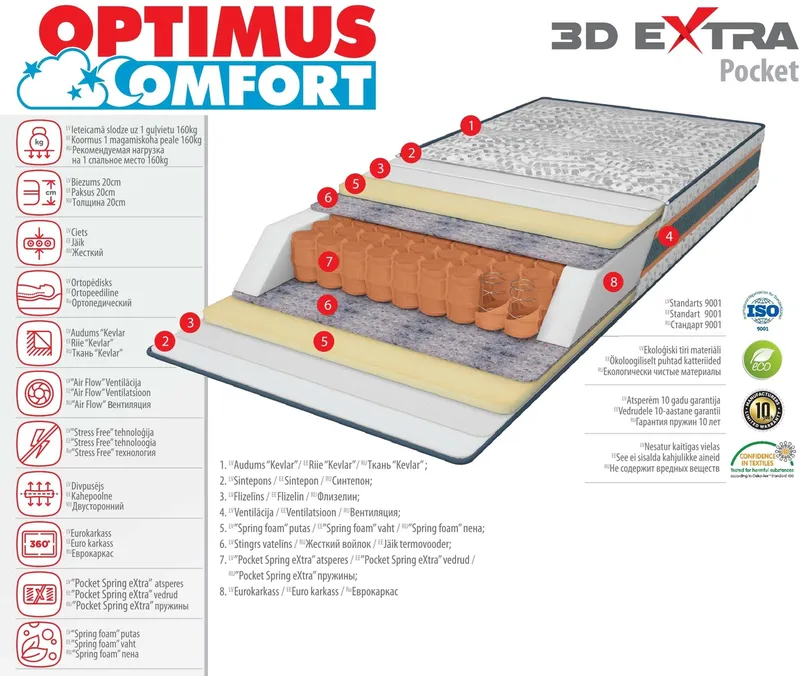 Matracis 120*200 3D Extra Pocket R