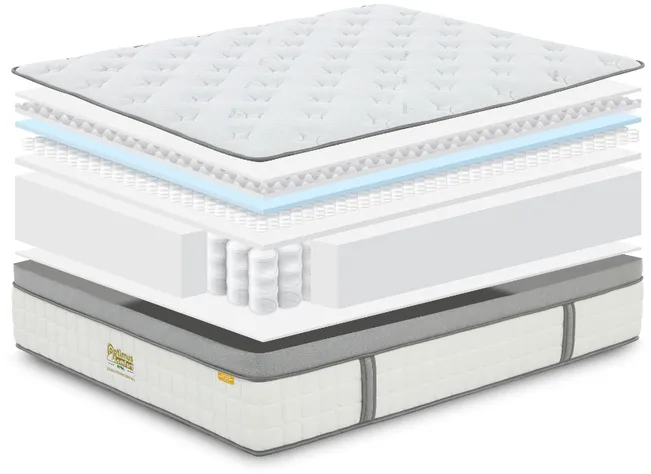 Matracis 160*200*35 Royal Double Pocket Memory 2609 R