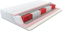 Matracis 160*200 Kingtonic Pocket Roll