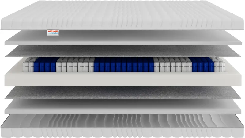 160*200 Mulltipocket PUH18