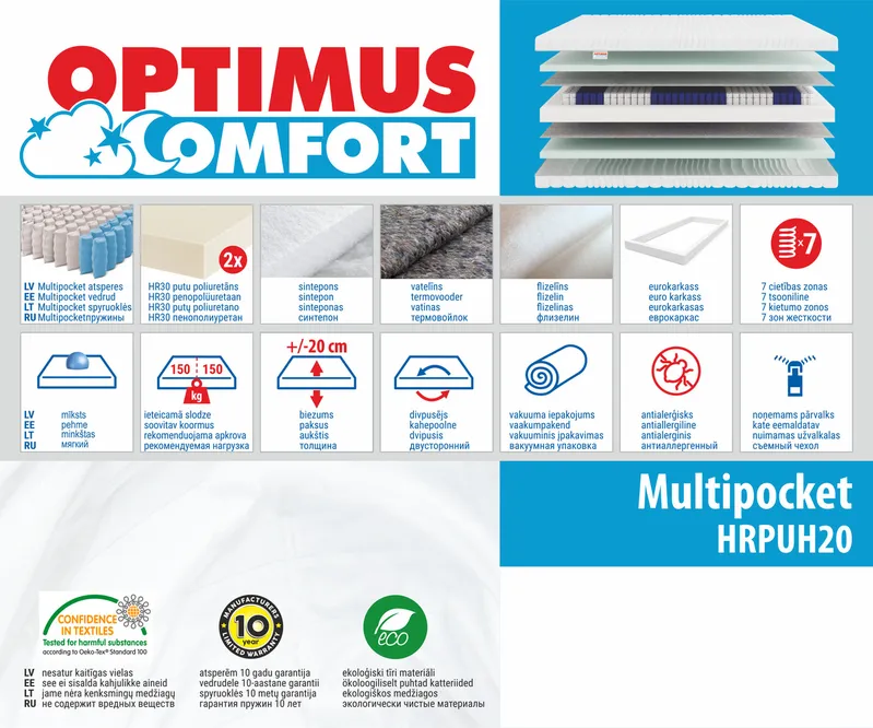 Matracis 160*200 Multipocket HRPUH20