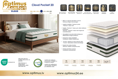 Matracis 180*200*20 Cloud Pocket 20