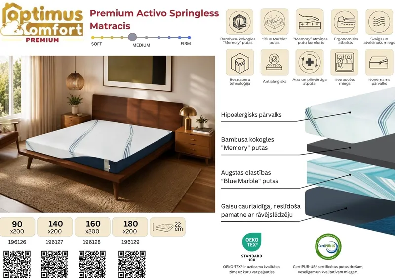 Matracis 90*200*22 Premium Activo Springless
