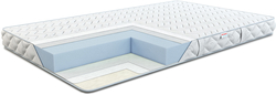 Матрас 120*200 Kingtonic Soft Mini Roll