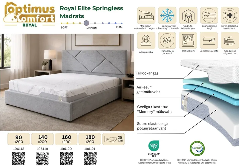 Матрас 180*200*25 Royal Elite Springless R