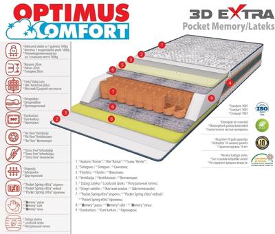 Матрас 80*200 3D Extra Pocket Memory/ Lateks