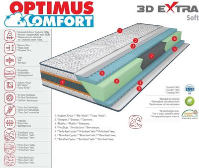 Матрас 90*200 3D Extra Soft