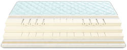 Матрас 90*200 Kingtonic Soft